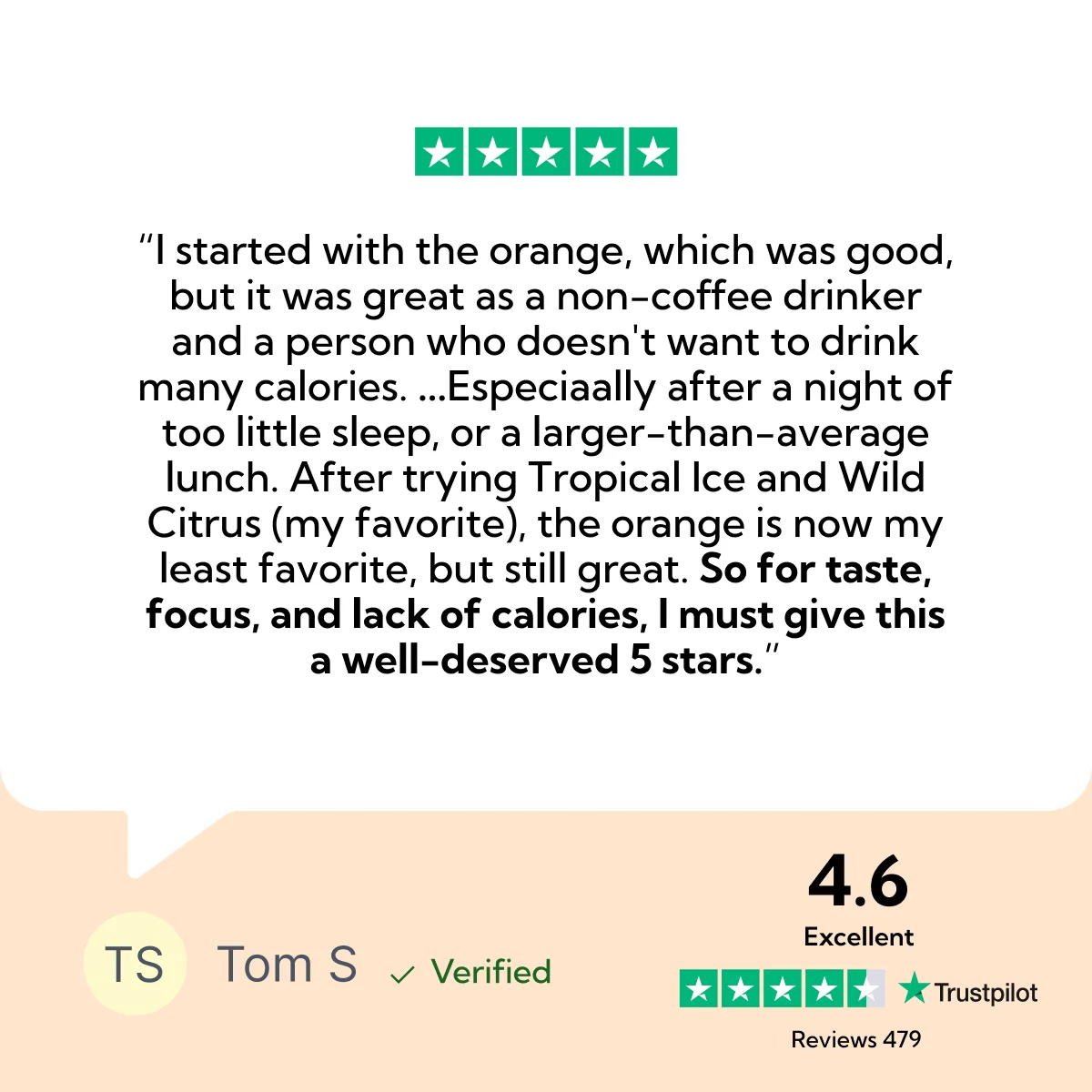 Productivity Drink - 12 Cans - Image 7